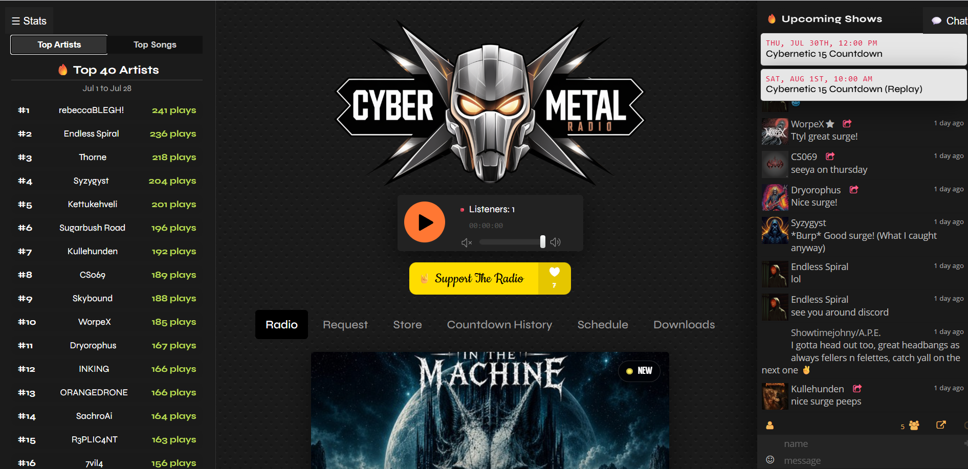 Cyber Metal Radio live station dashboard with artist charts, player, upcoming shows, and community chat